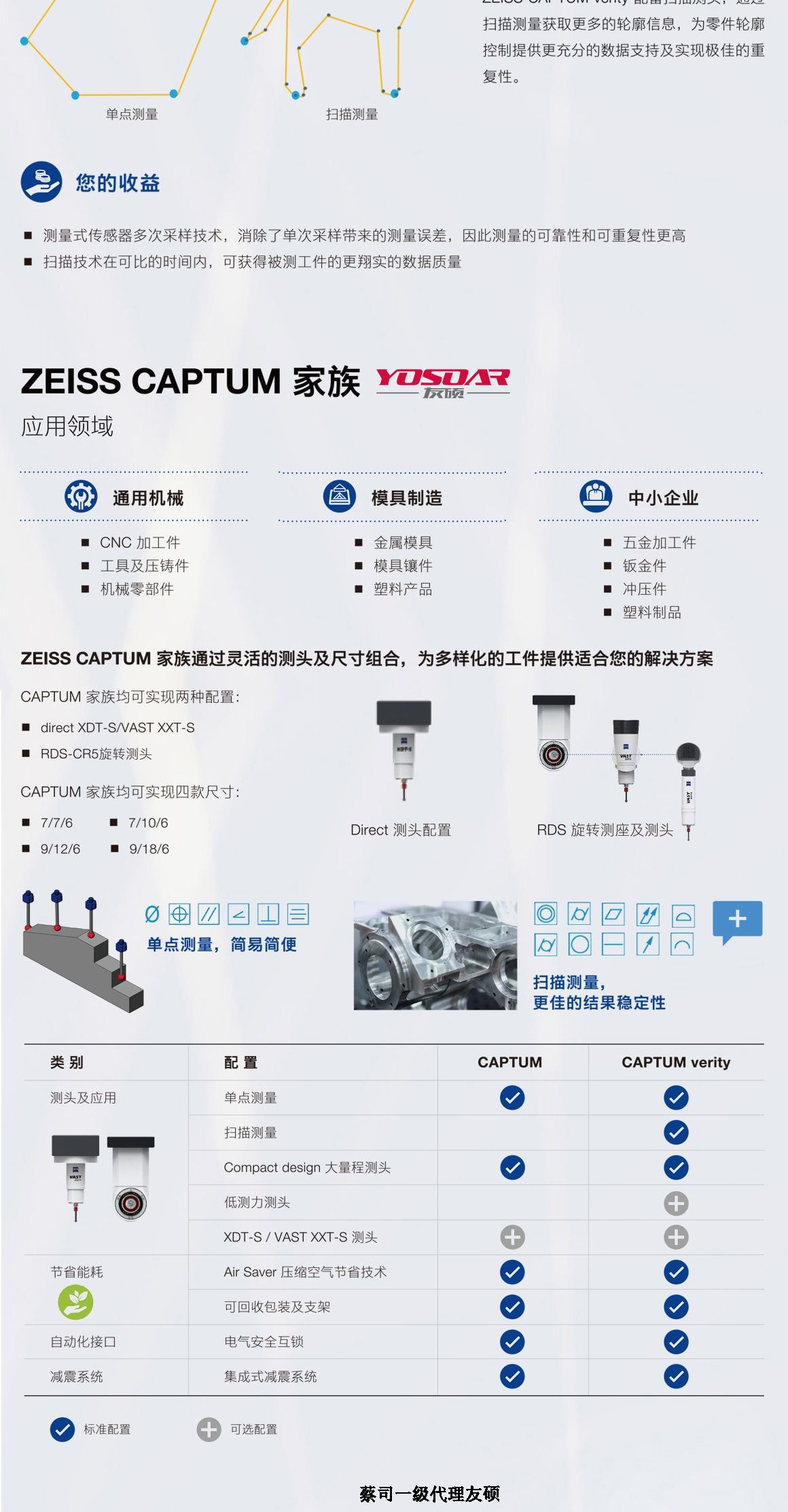 桂林蔡司三坐标CAPTUM